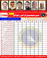 سپر چیمپین ٹرافی راہوالی اسوج 2025