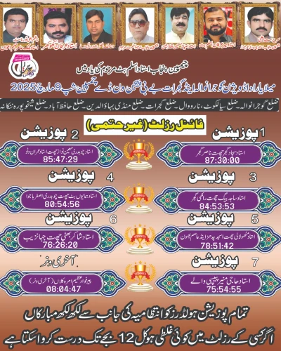 میلہ یاراں دا ڈویژن گوجرانوالہ اینڈ گجرات ون ڈے چیمپین شپ 9 مارچ 2025