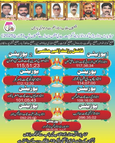 میلہ یاراں دا ڈویژن گوجرانوالہ اینڈ گجرات بےبی پیجن ون ڈے چیمپین شپ 07 مارچ 2025