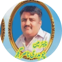 استاد سجاد گجر چھت ناصر گجر